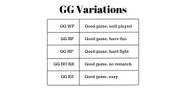 Gg Definition Gaming Gg Definition BPJN Gg Definition Gaming Gg Definition BPJN