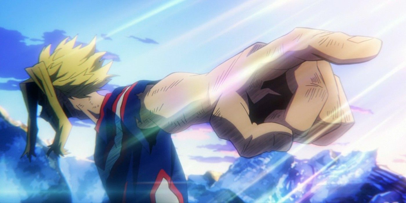 All Might points