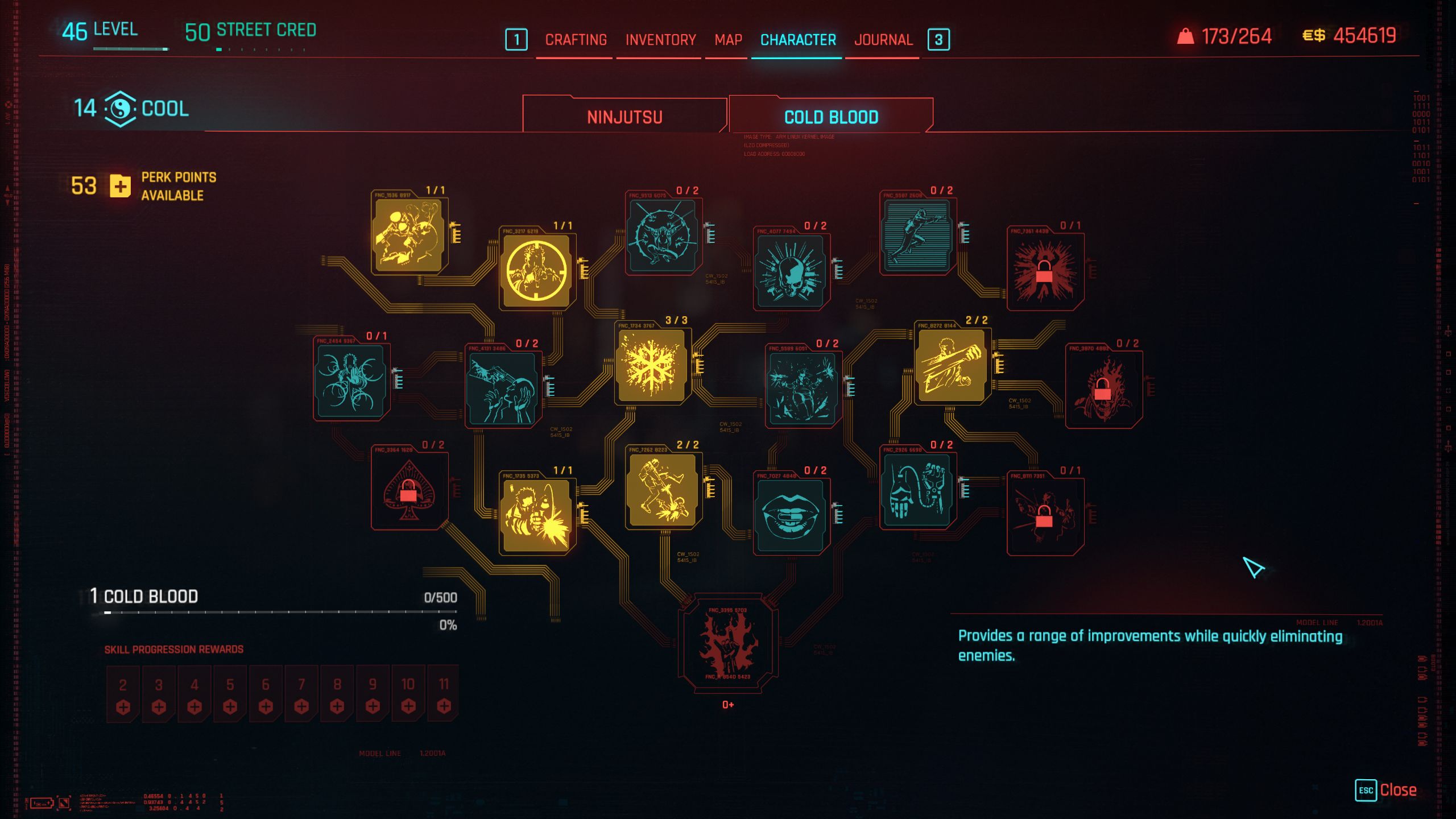 Cyberpunk 2077 Cold Blood Perks
