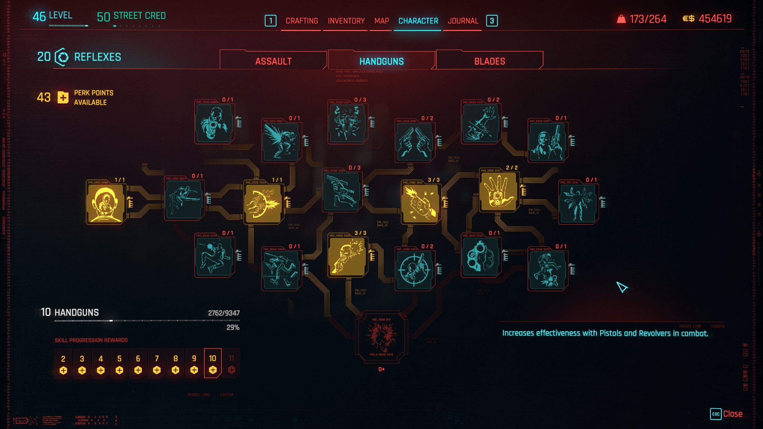 Cyberpunk 2077 Handguns Perks
