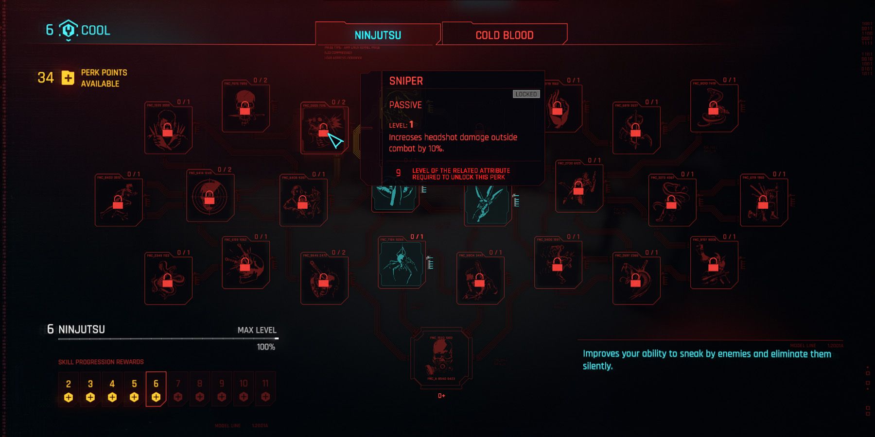 Perk menu in Cyberpunk 2077 showing the Sniper perk.