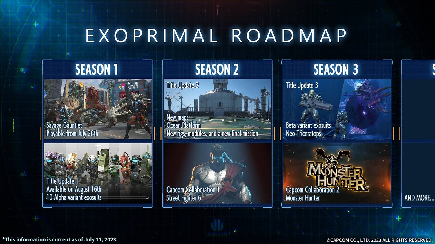 Exoprimal Roadmap