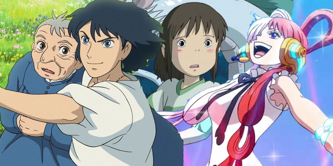 10 highestgrossing anime movies of all time 2023