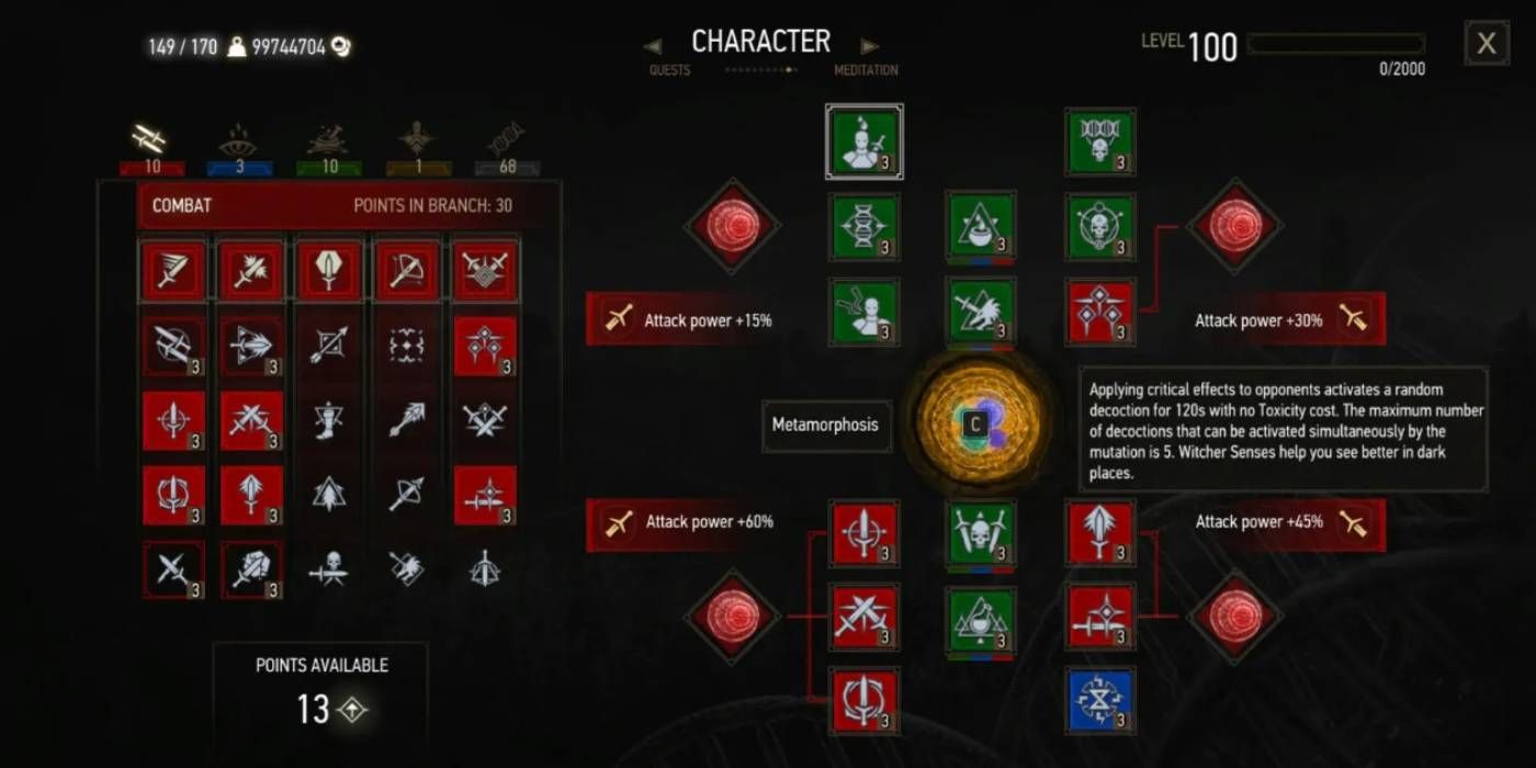 The Witcher 3: Wild Hunt Metamorphosis Alchemy Focused Build