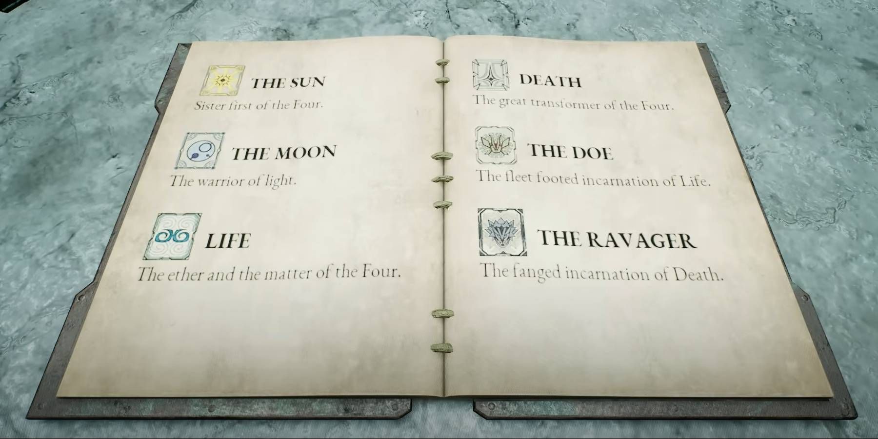 Remnant 2 Cathedral of Omens Symbol Book