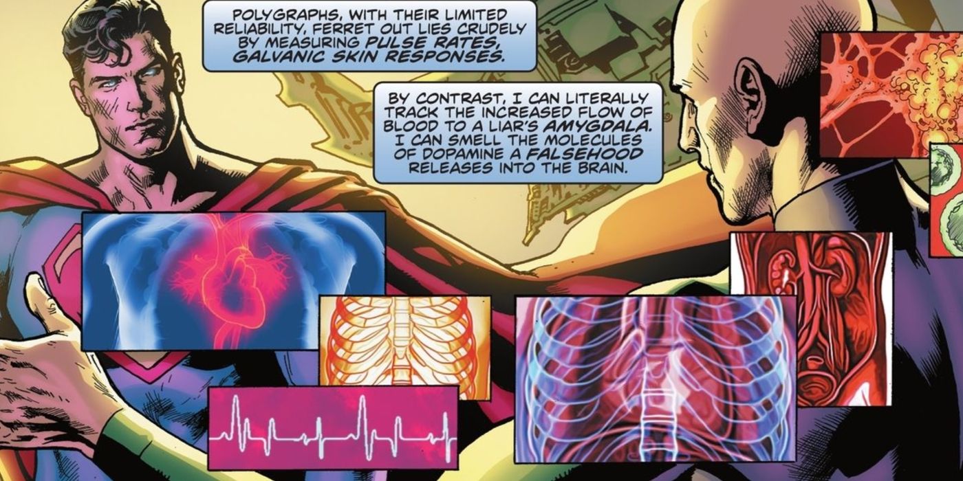 Superman Lie Detector DC