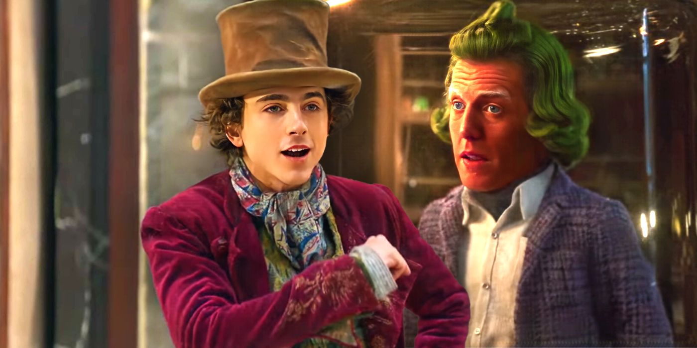 Wonka: Cast, Plot, Release Date, Trailer