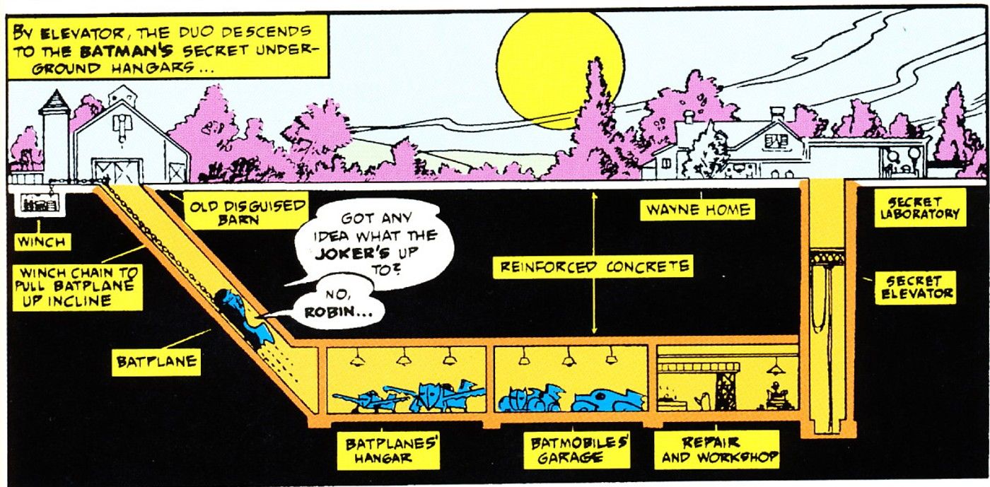 A Diagram of Batman&rsquo;s Batcave