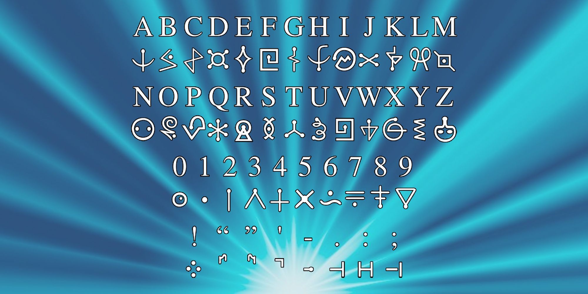 Futuramas Alien Language Explained