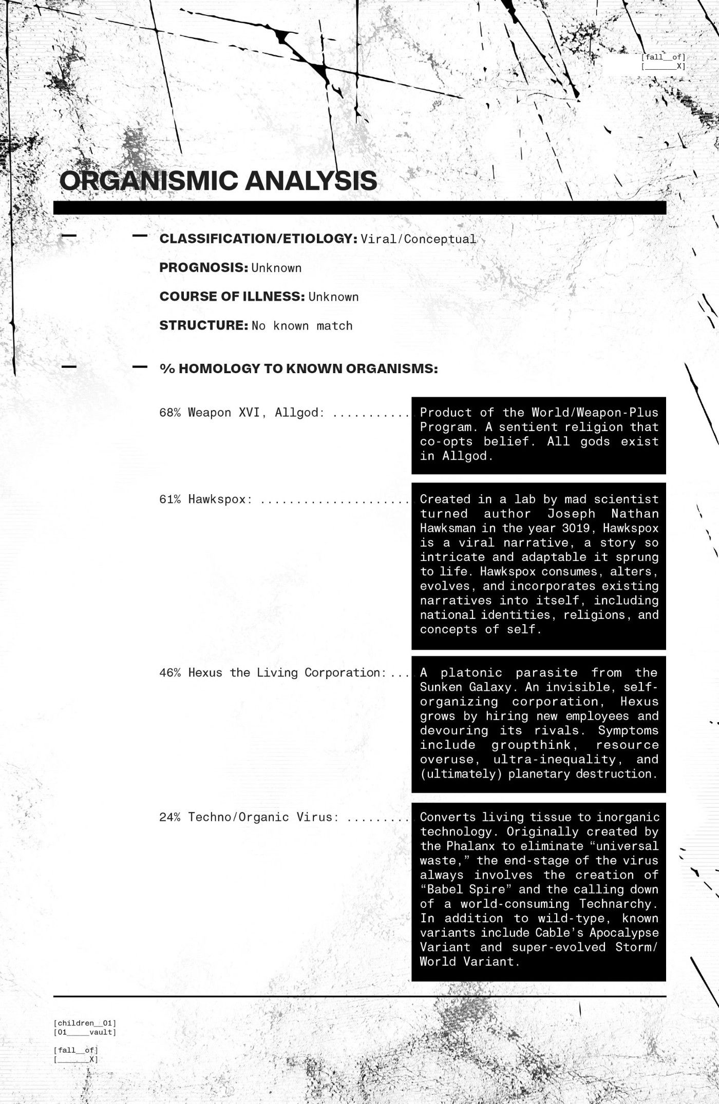 COTV #1 Organismic Analysis Data Page