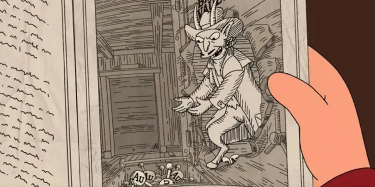 Hidden Treasures Unveiled: Unearthing Futurama's Top 30 Easter Eggs