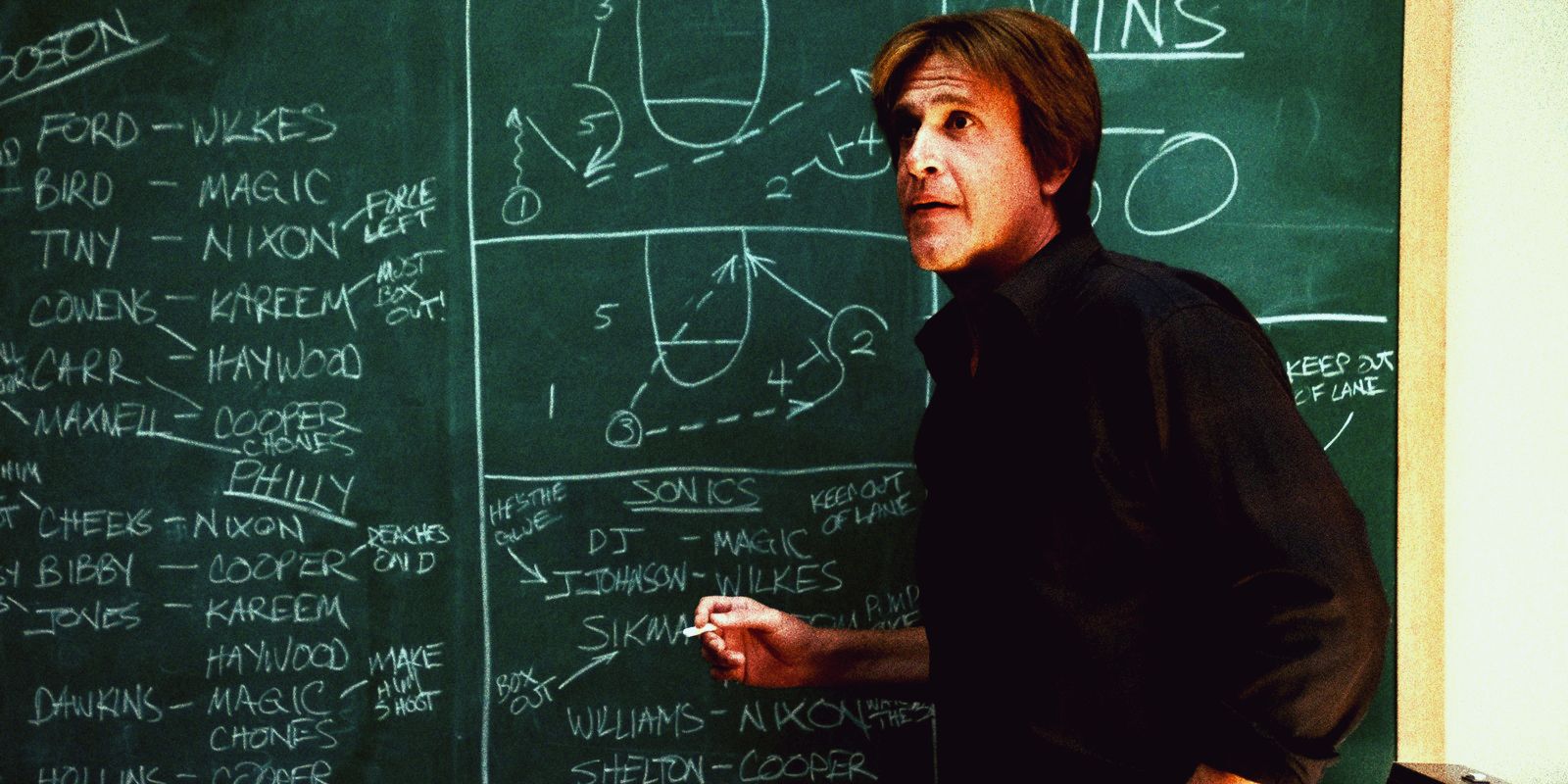 Winning Time Season 3: Unveiling the Exciting Renewal Prospects, Intriguing Story Twists, and All the Juicy Details!