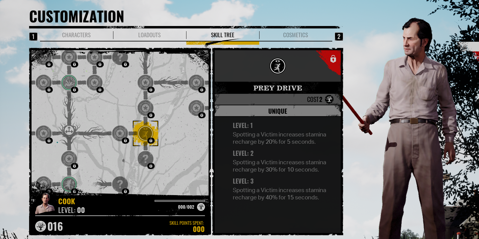 The Cook&rsquo;s Skill Tree in Texas Chainsaw Massacre