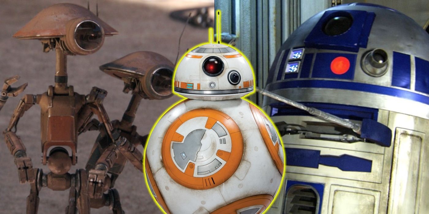 Star Wars' Droids.
