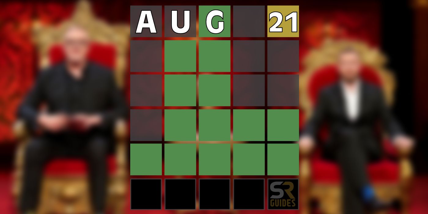 Wordle Solution & Clues for August 21, 2023 (Puzzle #793)