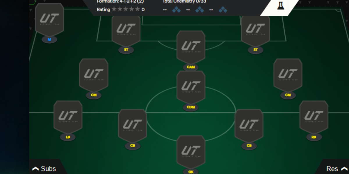 Best Ultimate Team Formations To Use in EA Sports FC 24