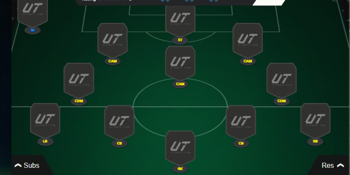 EA Sports FC 24 4-2-3-1
