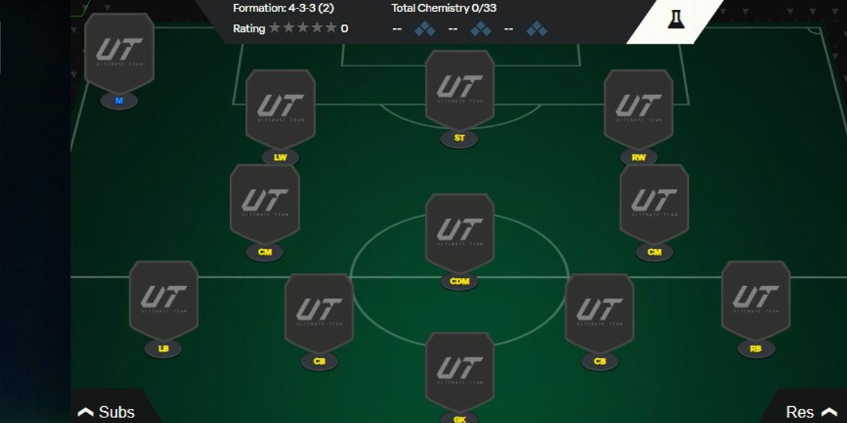 EA Sports FC 24 4-3-3