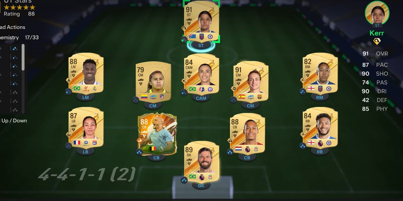 How To Use Chemistry in EA Sports FC 24 Ultimate Team