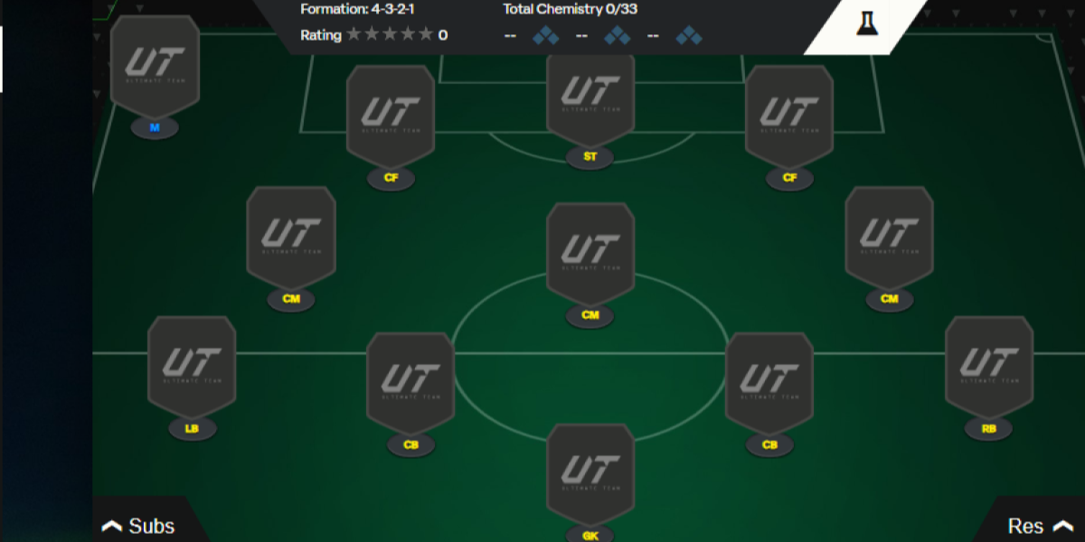 EA Sports FC 4-3-2-1