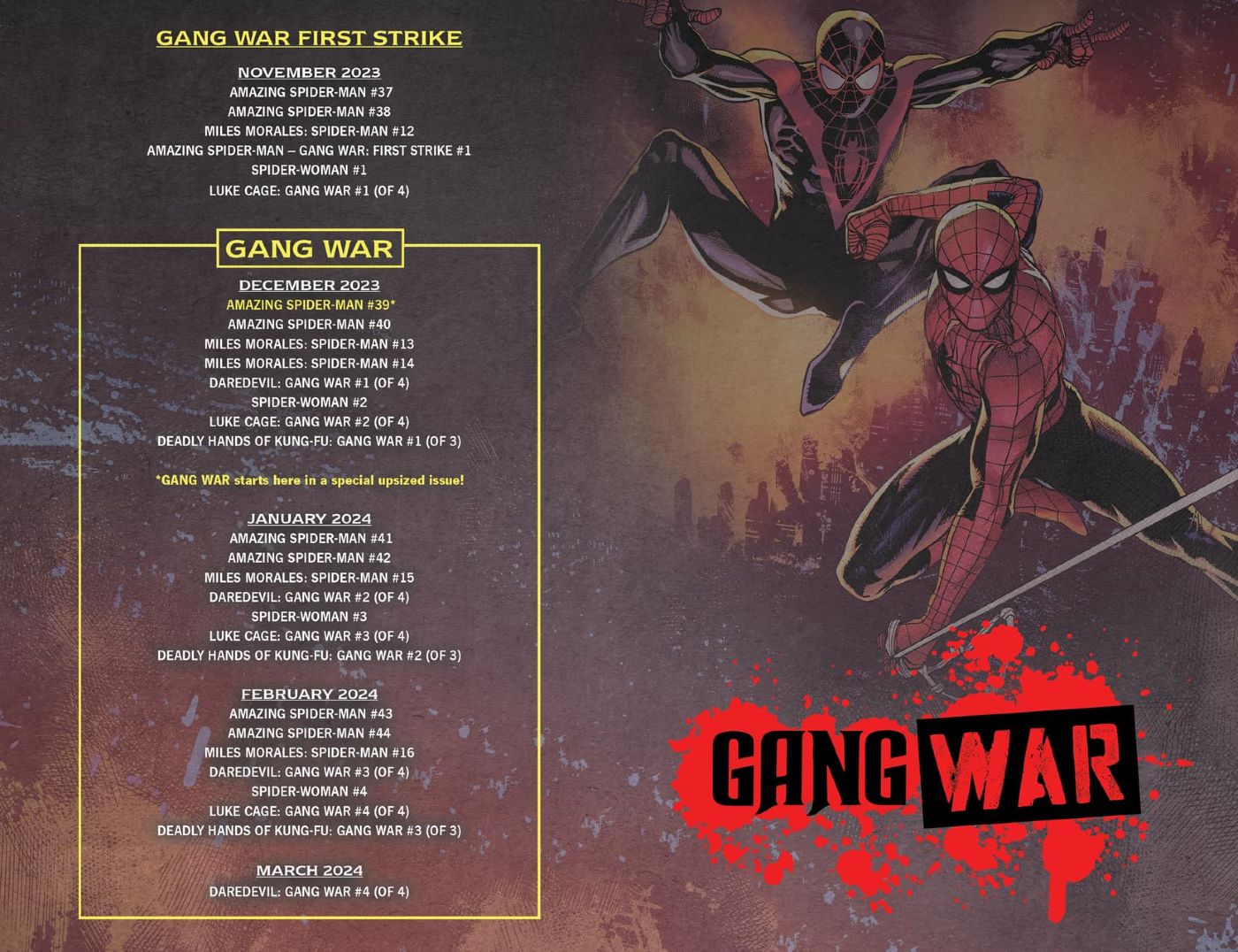 Marvel&rsquo;s Gang War Event Checklist