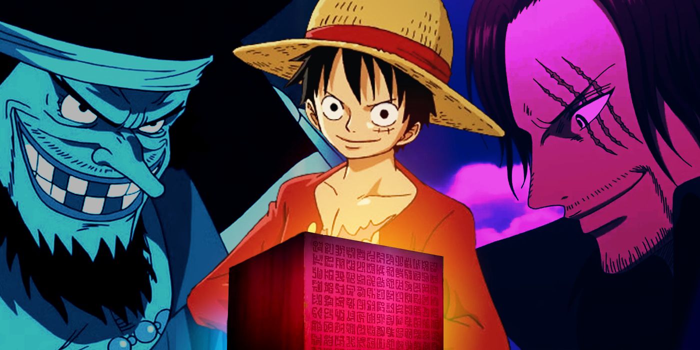 One Piece: Todos os poneglyphs apresentados até agora