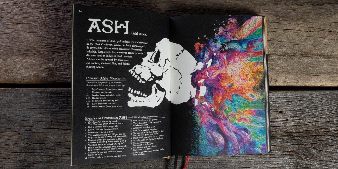 A double-page spread from the Pirate Borg book, showing a white skull with rainbow-colored blood exploding out the back.