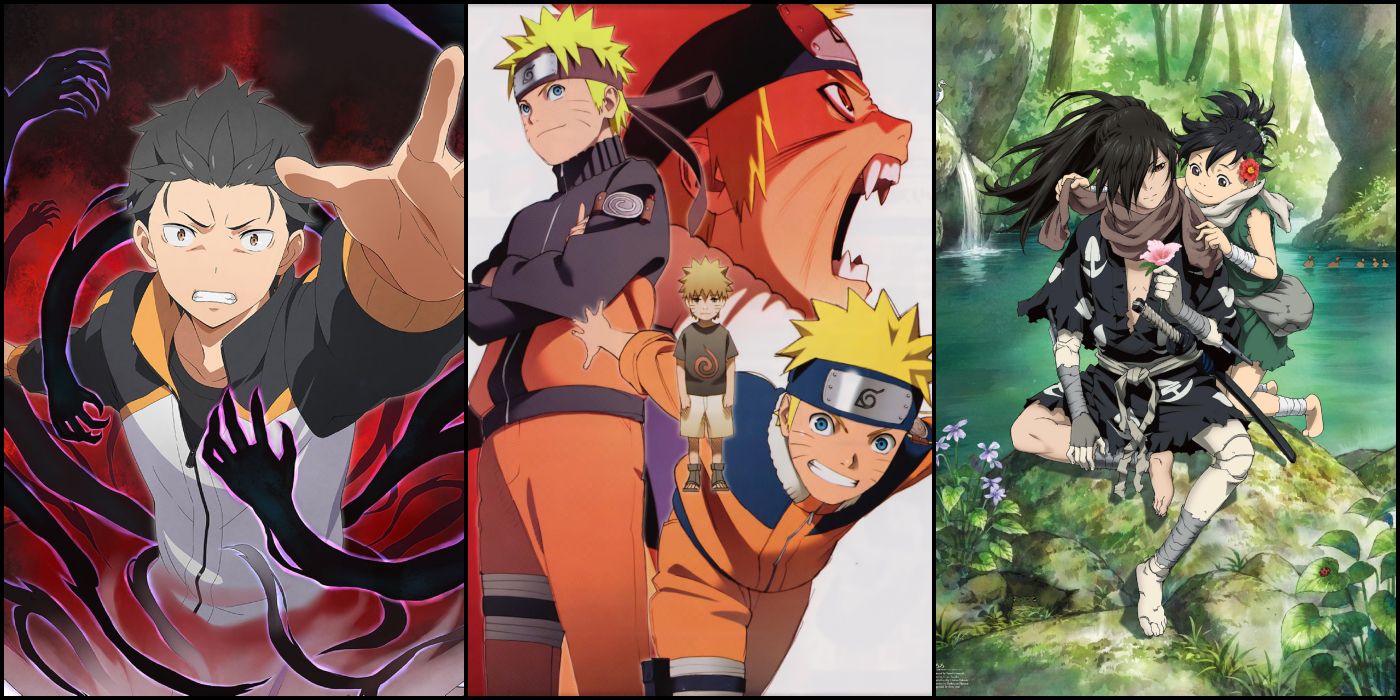 How Rich Are These Anime Characters? 💵👀 #anime #animes #naruto #mha , how rich are these anime characters