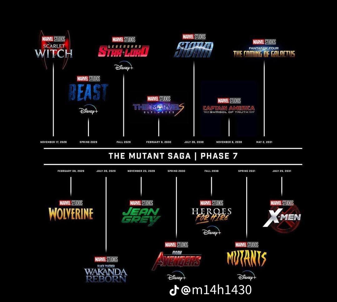 MCU Phase 7 Becomes The Mutant Saga In Movie Line-Up Pitched By Fans