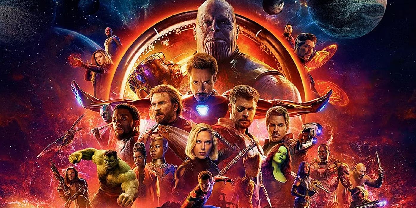The poster for Avengers: Infinity War highlighting the main cast