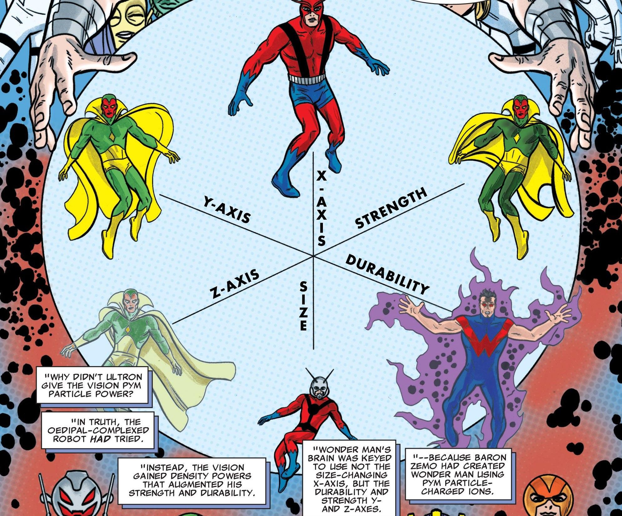 iron man vision powers