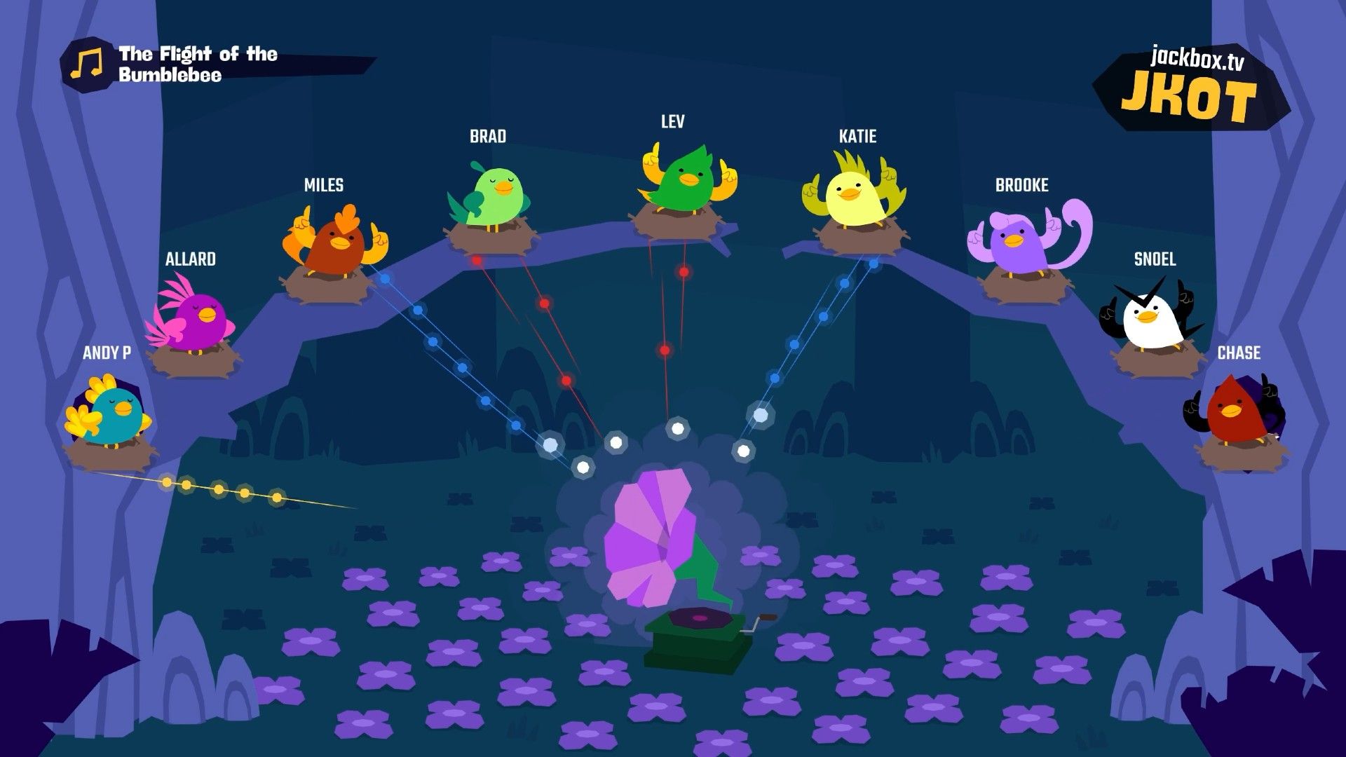 Jackbox Dodo Re Mi performance of birds of Flight of the Bumblebee.