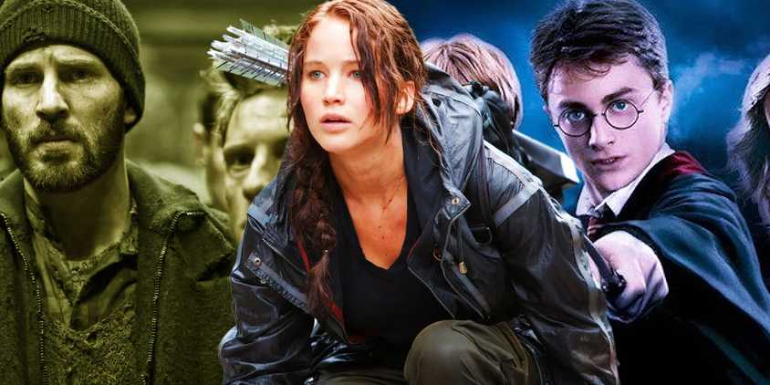 Custom image of Snowpiercer, The Hunger Games and Harry Potter