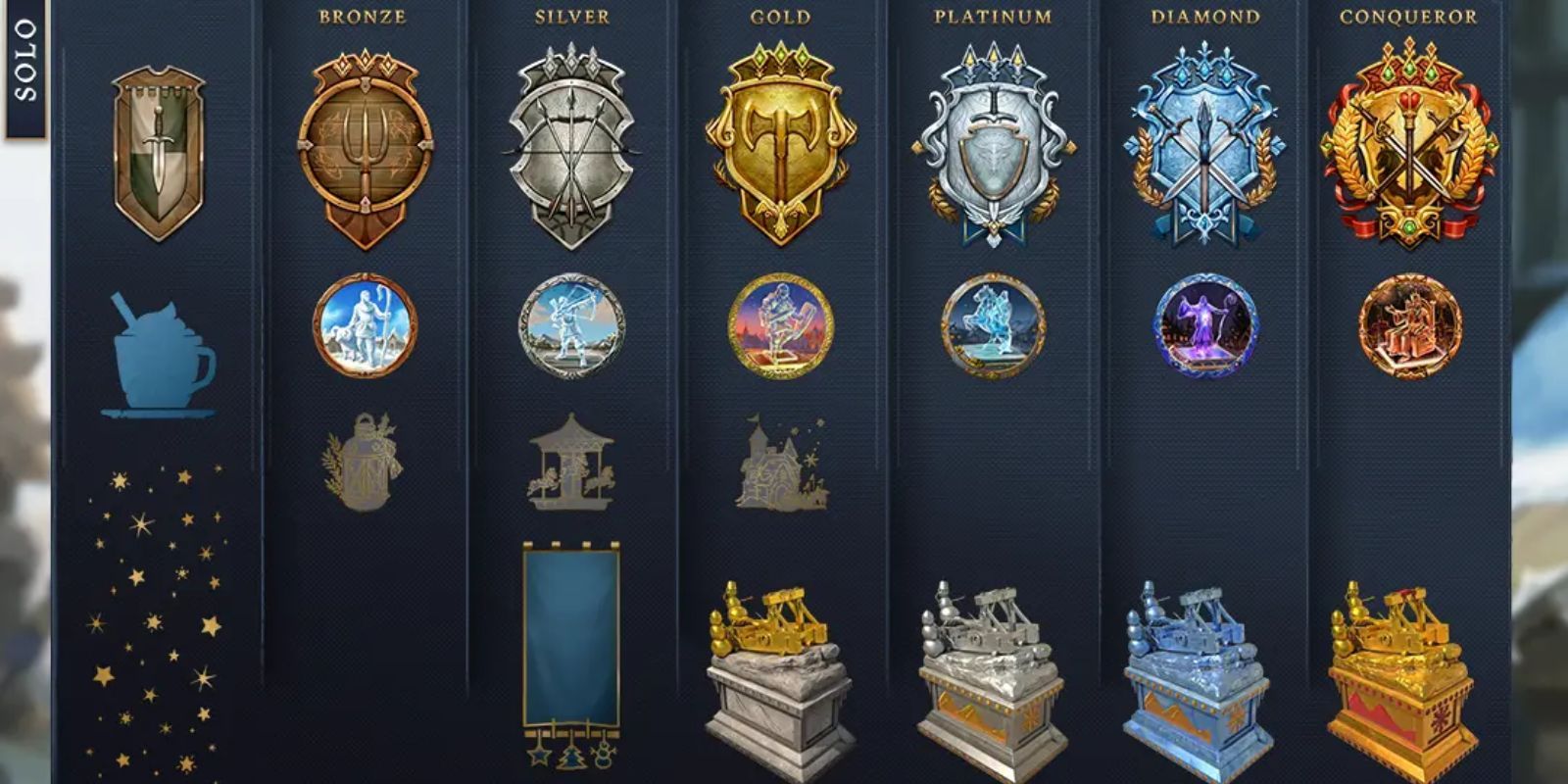 Age of Empires 4 Season Six Ranked Rewards