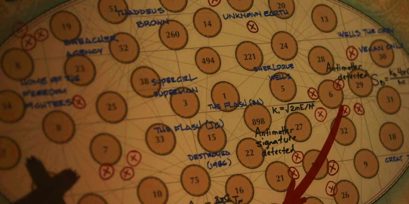 Multiverse map in The CW's Arrowverse