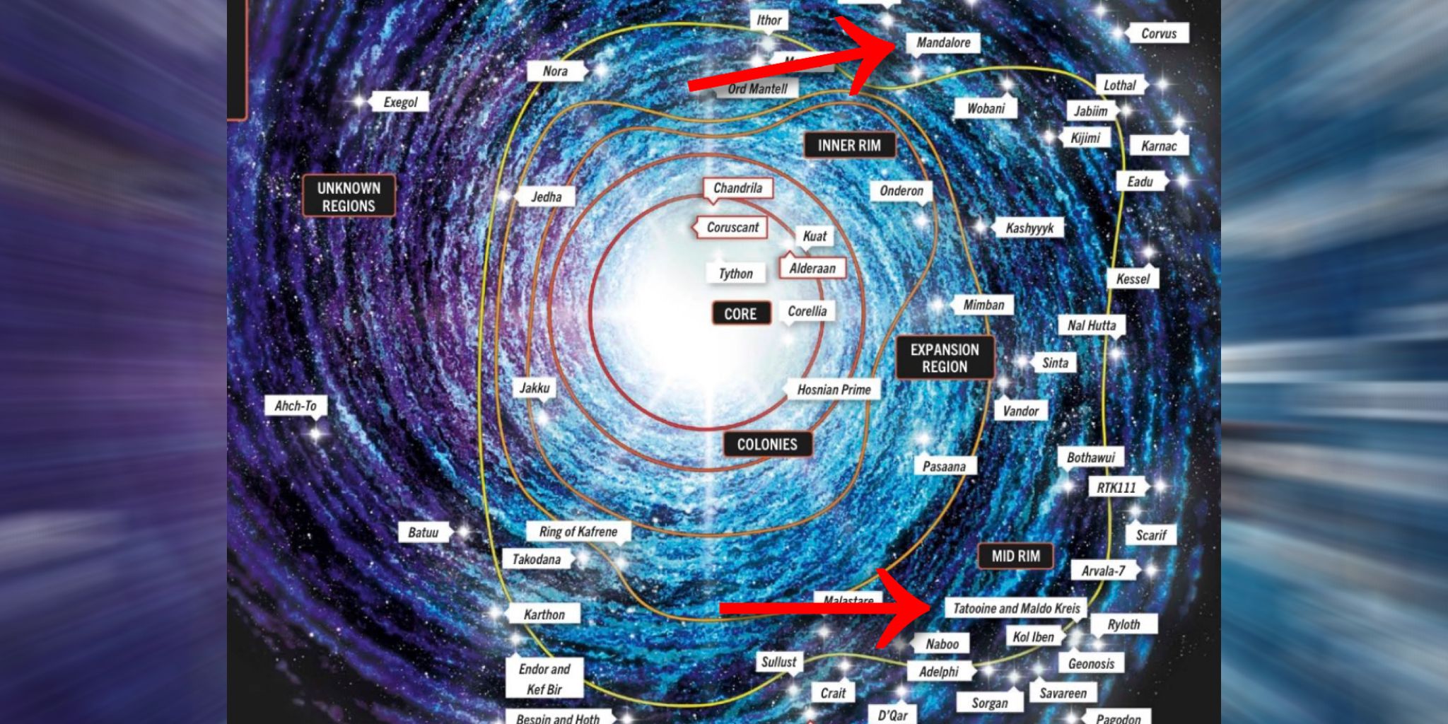 How Big Is The Star Wars Galaxy, & How Many Races Live In It?