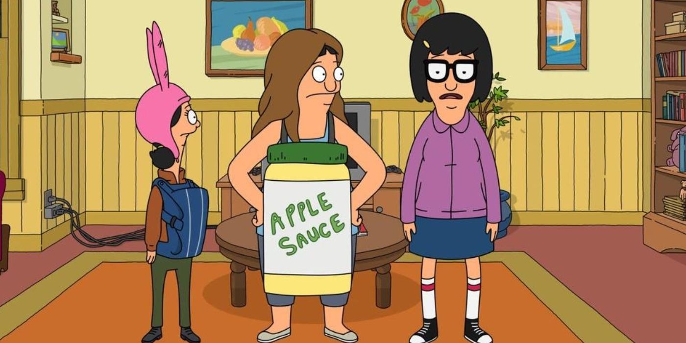 Каждый Хэллоуинский эпизод Bob's Burgers, рейтинг