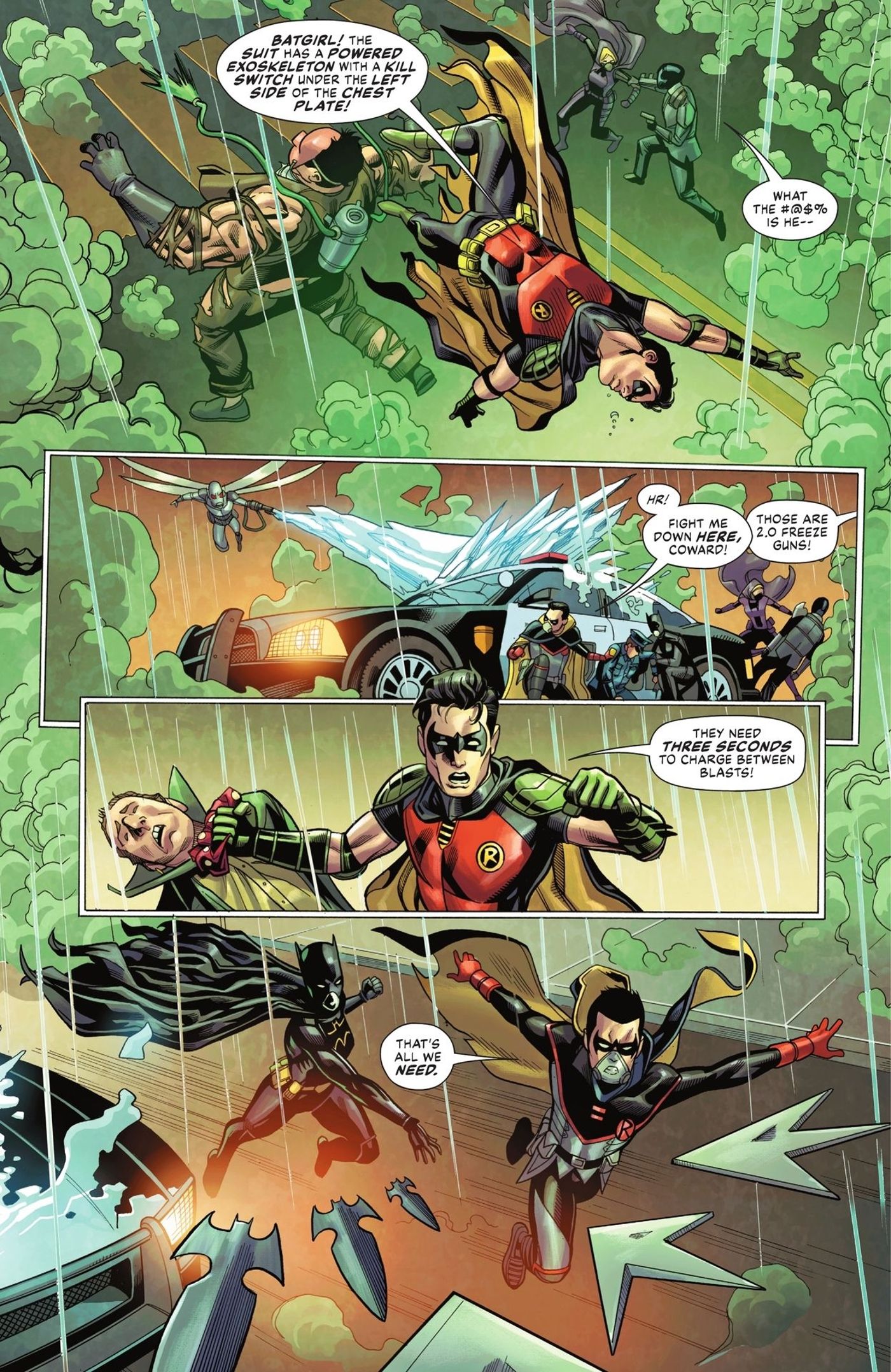 Robin Helps Bat-Family Defeat Villains