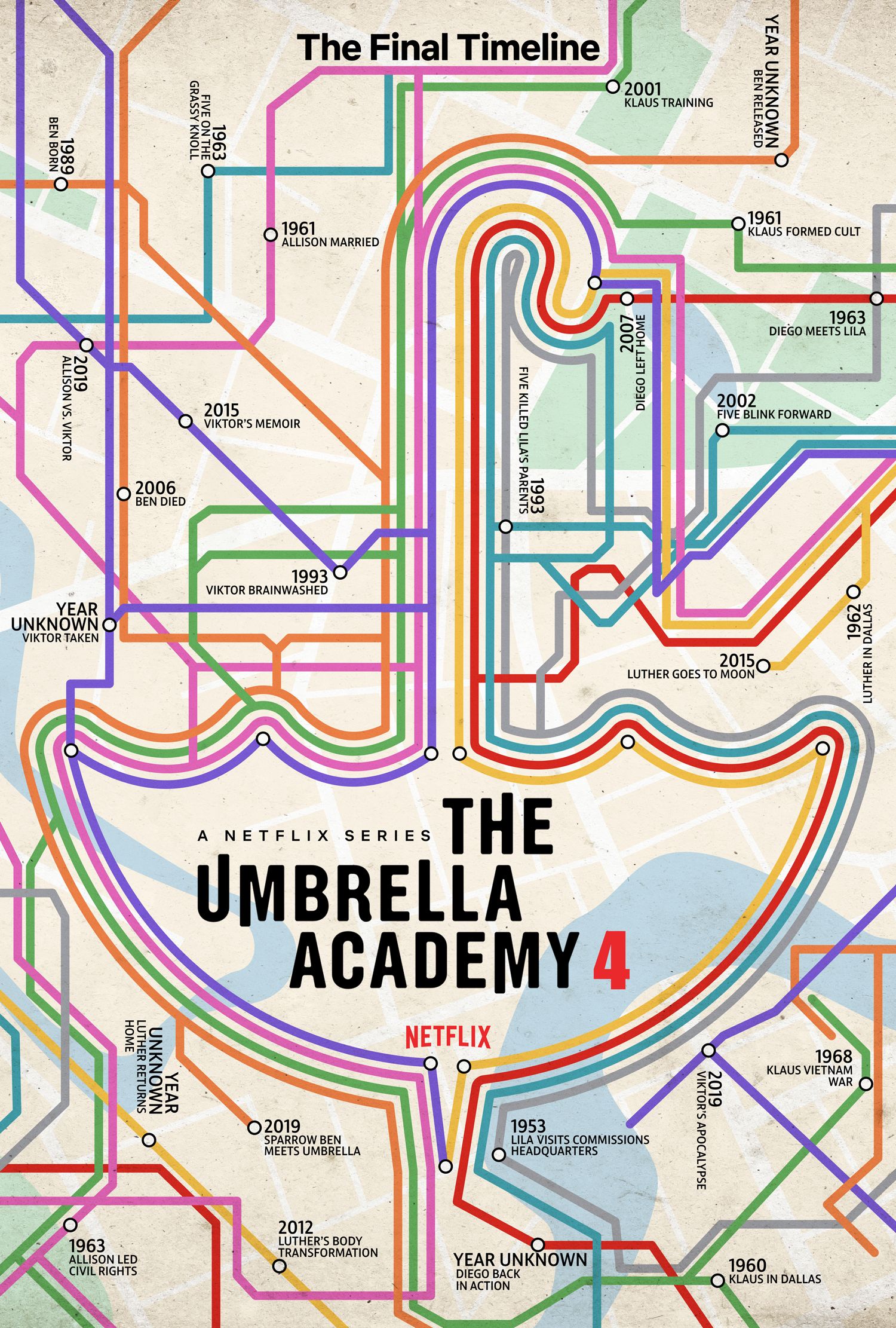 the-umbrella-academy-season-4-poster.jpg