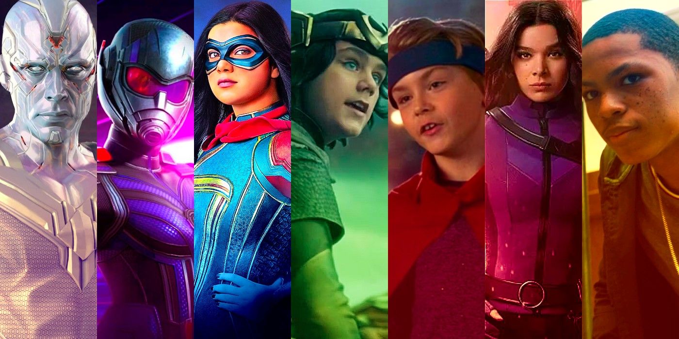 All the actors who could play Young Avengers in the MCU