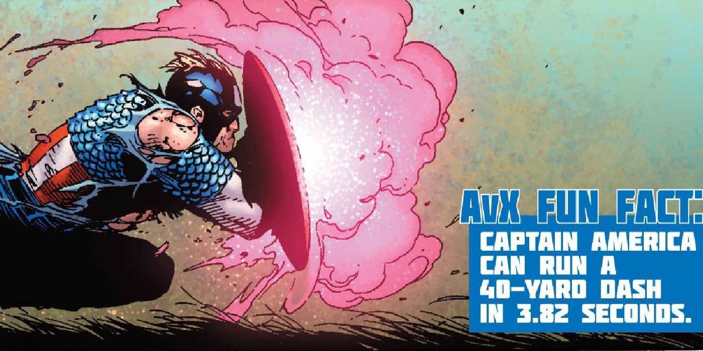 Exactly How Fast Captain America Is in Marvel Continuity