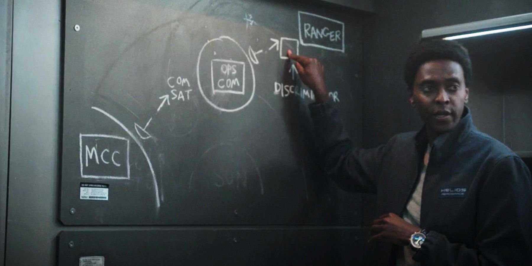 Dev explains his heist on a blackboard