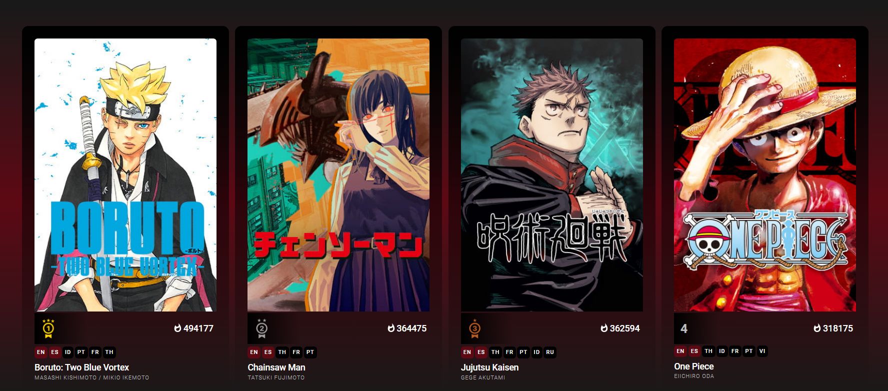 Manga Plus hottest series december 2023 Boruto number 1