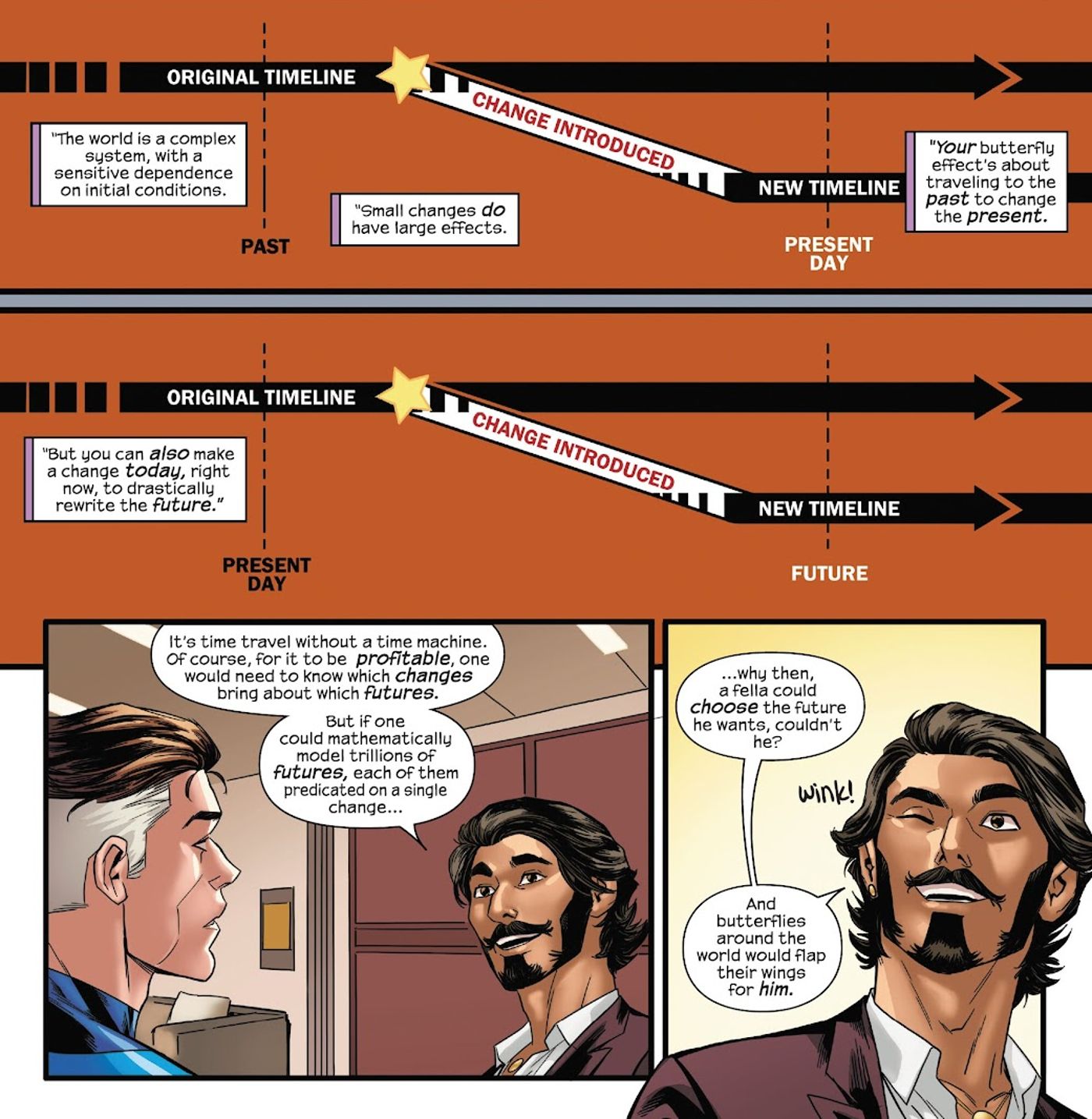 A graphic and conversation between Danny Possi and Reed Richards explaining Metamind's prediction model. 
