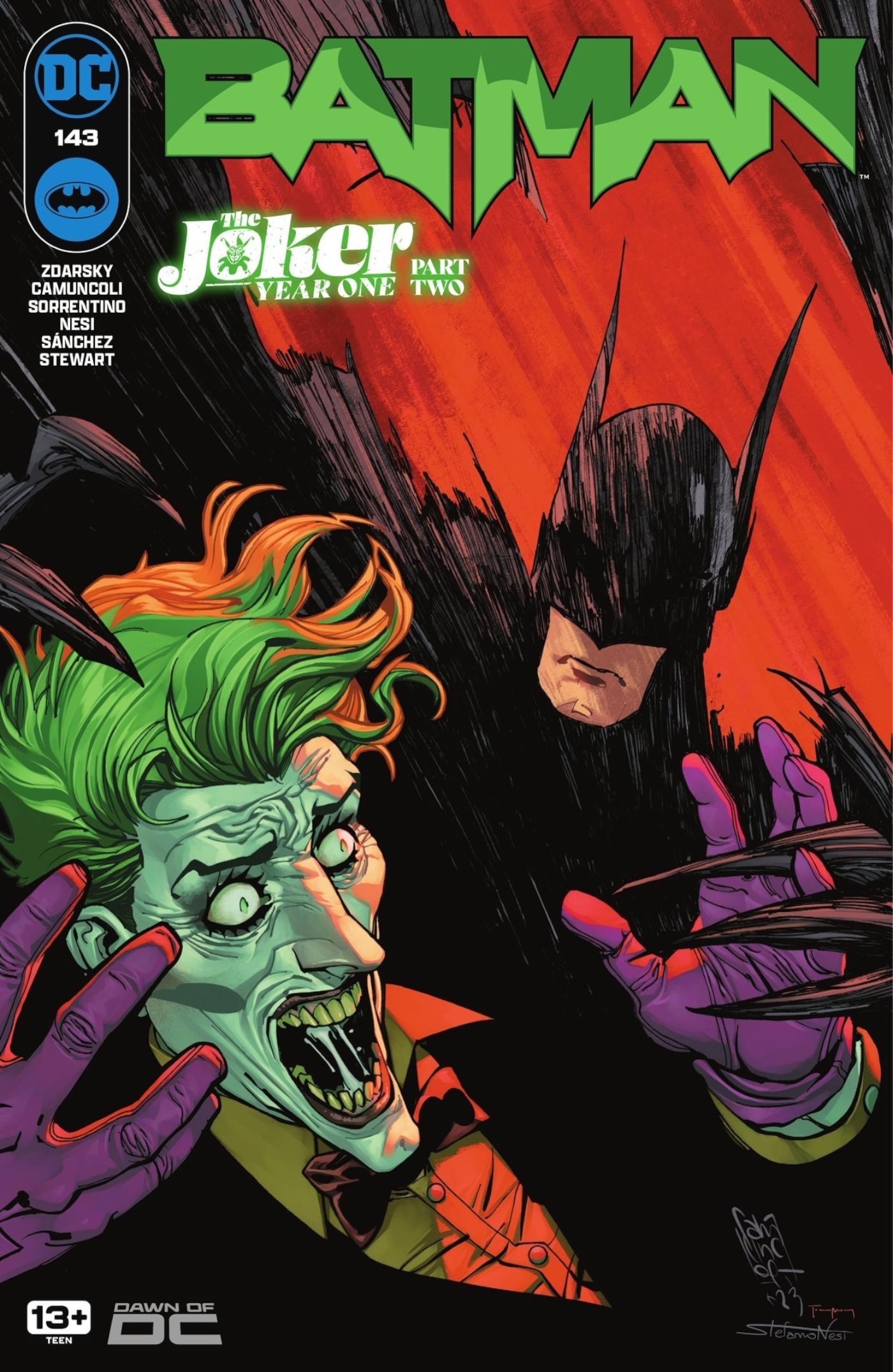 Capa do Batman # 143, apresentando Batman e um Coringa chocado