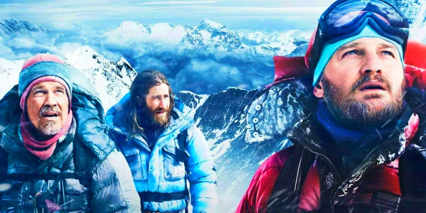 Where Was Everest The Movie Filmed?