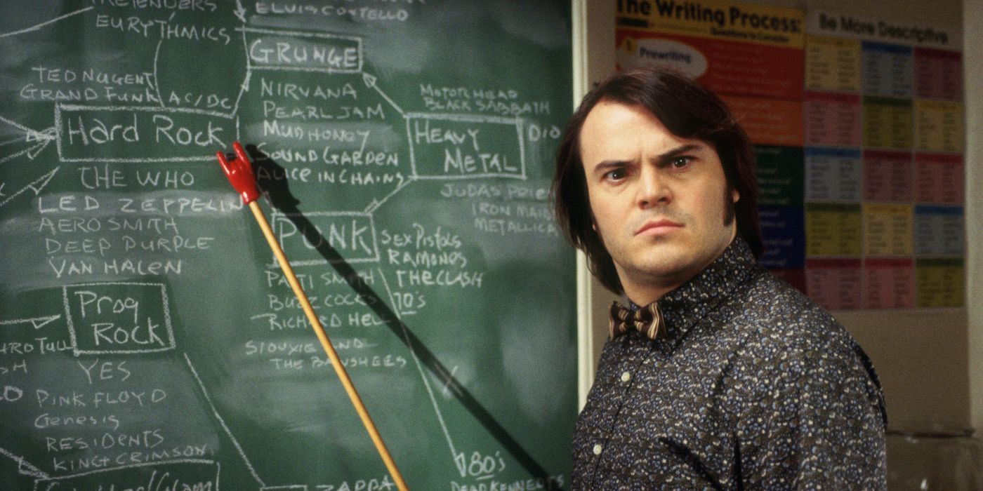 Jack Black as Dewey Finn in School of Rock.