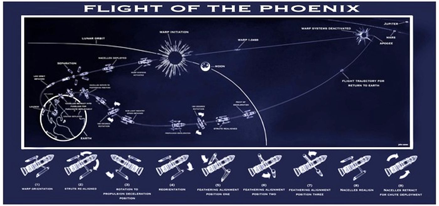 Star Trek First Contact Phoenix Landing