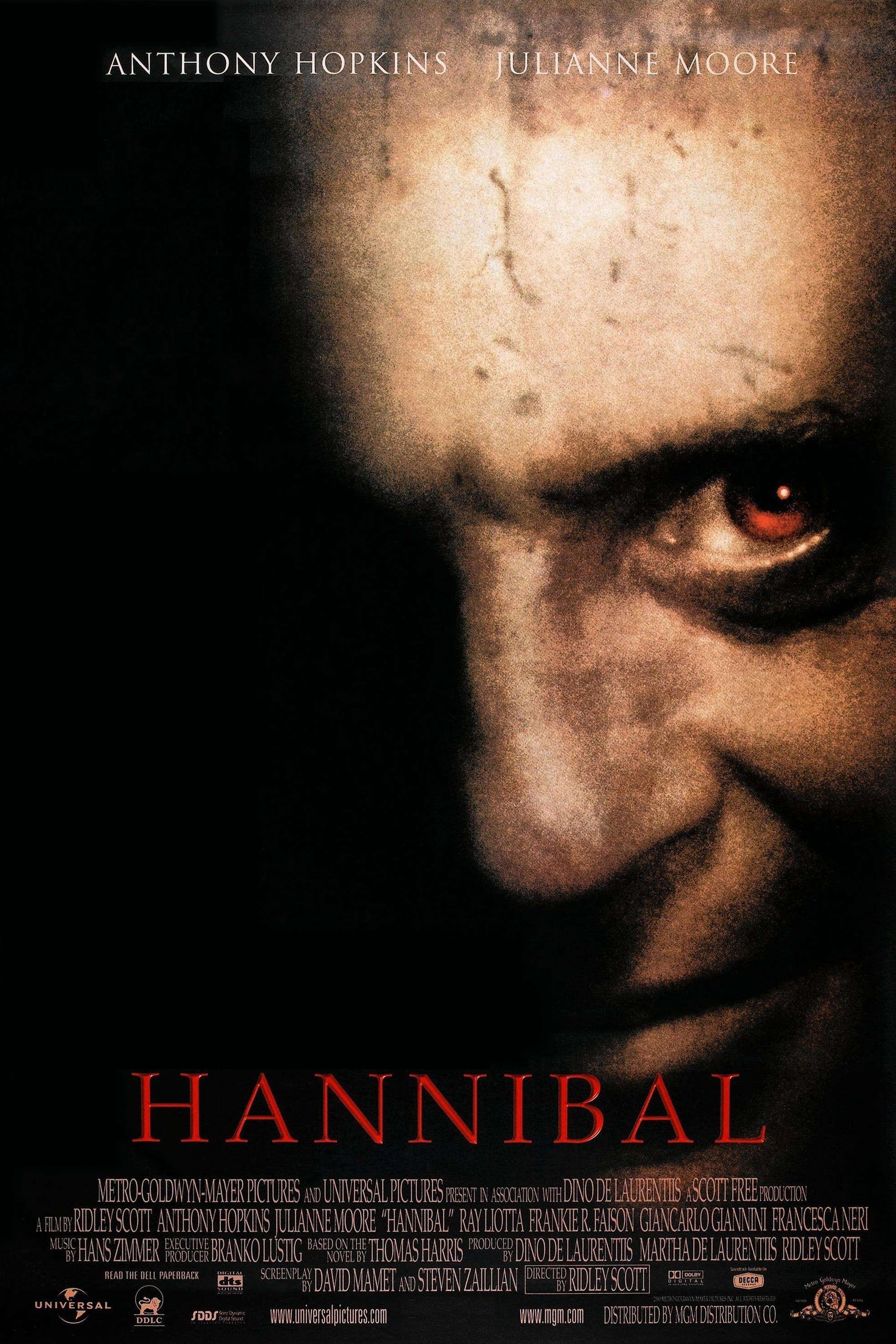 Pôster do filme Hannibal 2001