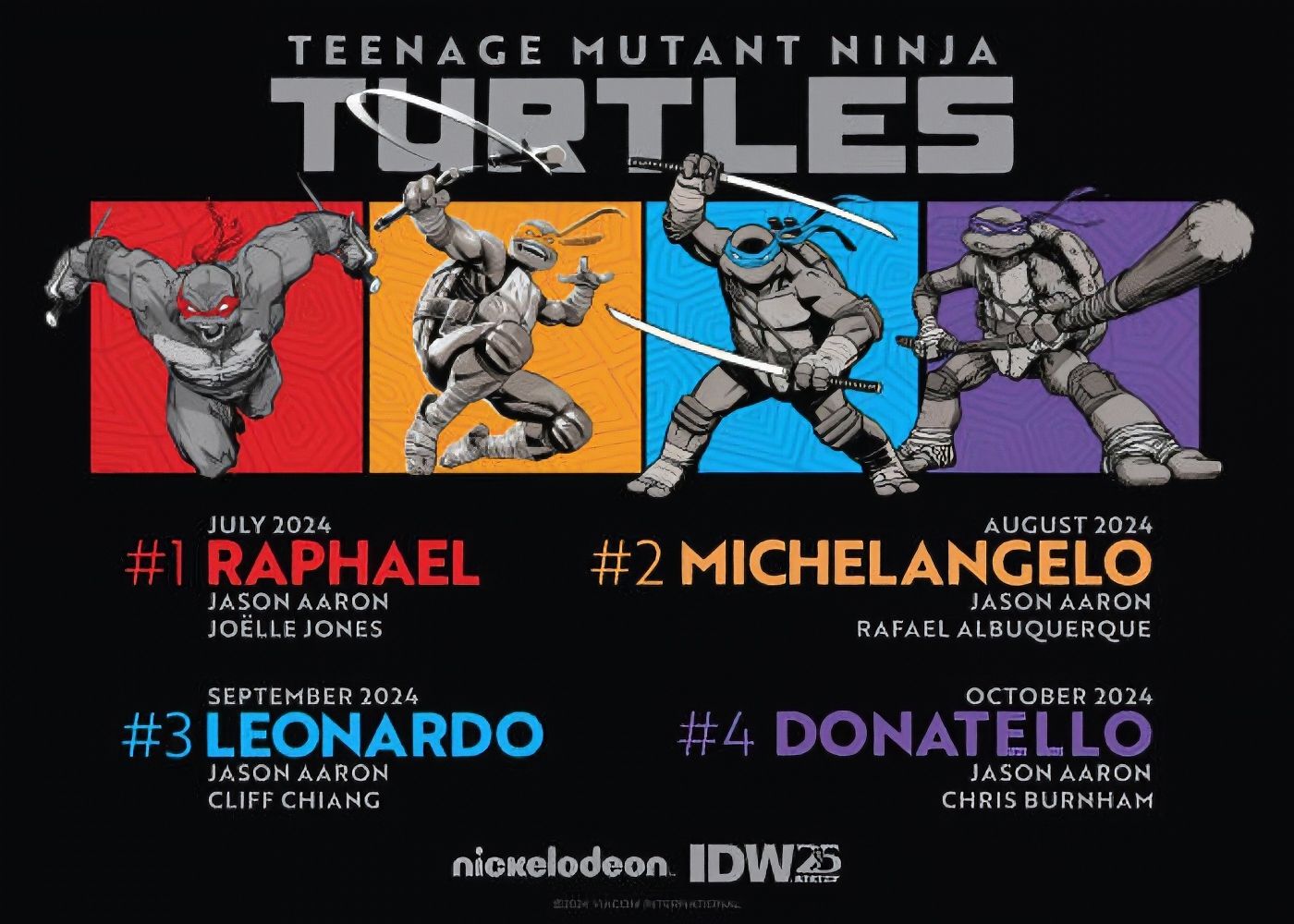 IDW Publishing announcement of he first four issues of Jason Aaron's TMNT.